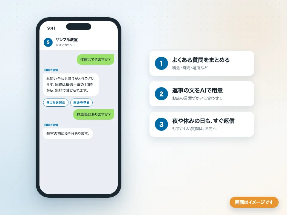 公式LINEの自動返答のイメージ画面